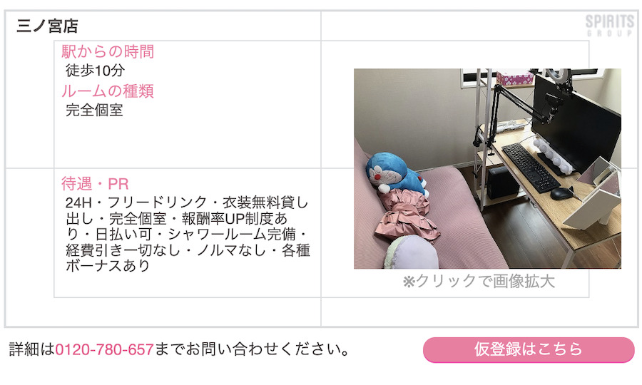 スピリッツグループ三ノ宮店